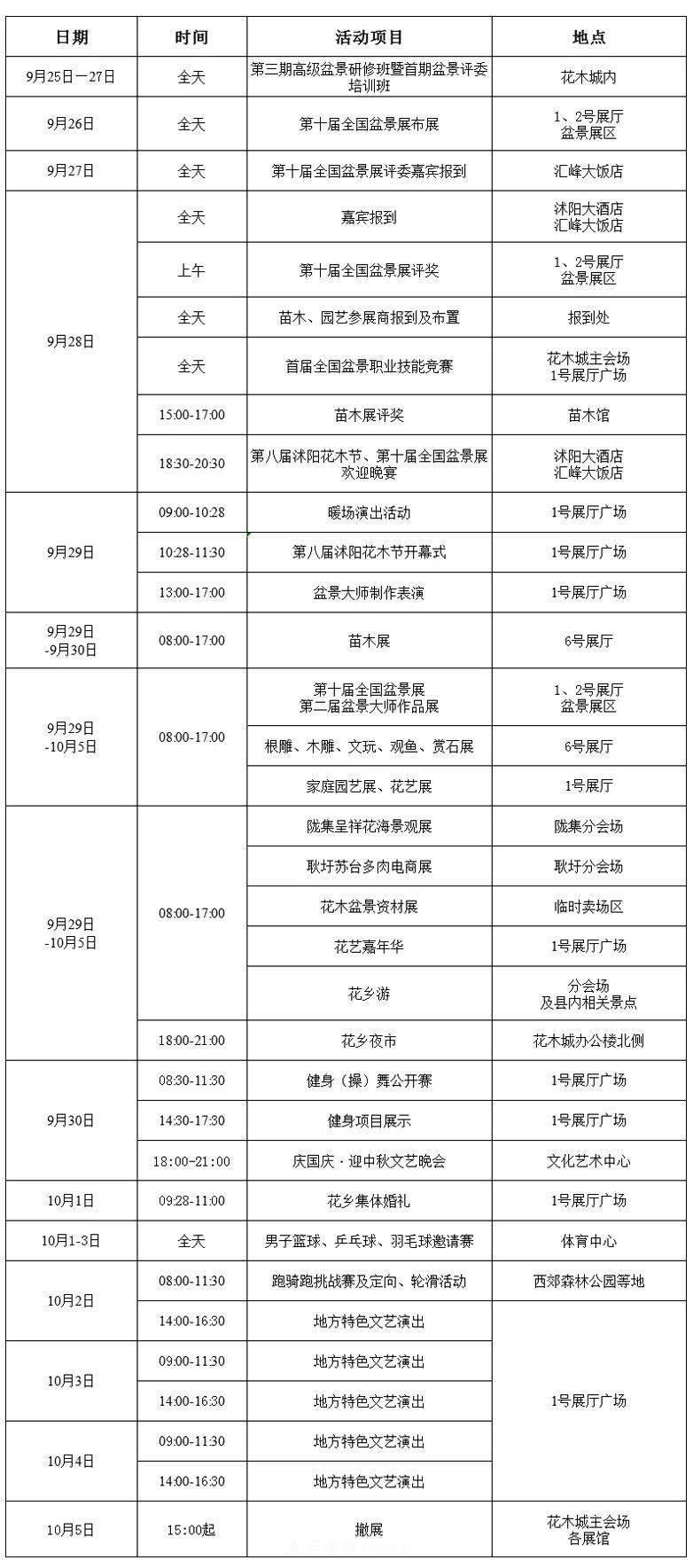 【花木盛会】2020第八届中国•沭阳花木节将于9月29日开幕！诚邀您大驾光临！(图11)